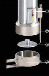 博勒飛 BROOKFIELD Wells/Brookfield 錐板粘度計(jì)